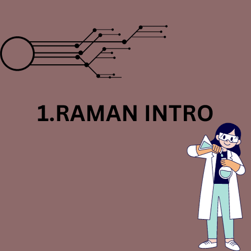 1.RAMAN INTRO